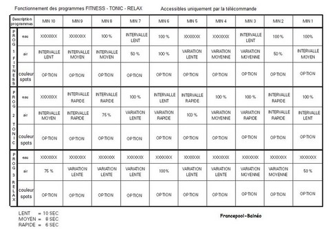Cliquez sur l'image pour agrandir